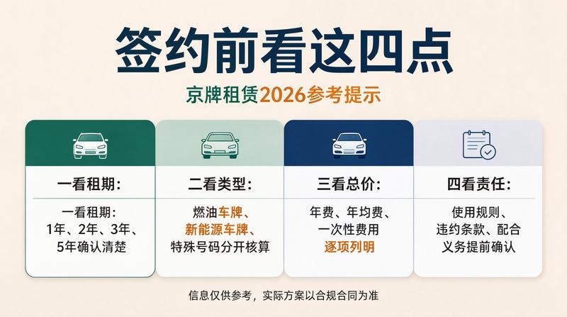 北京小牛京牌服务升级